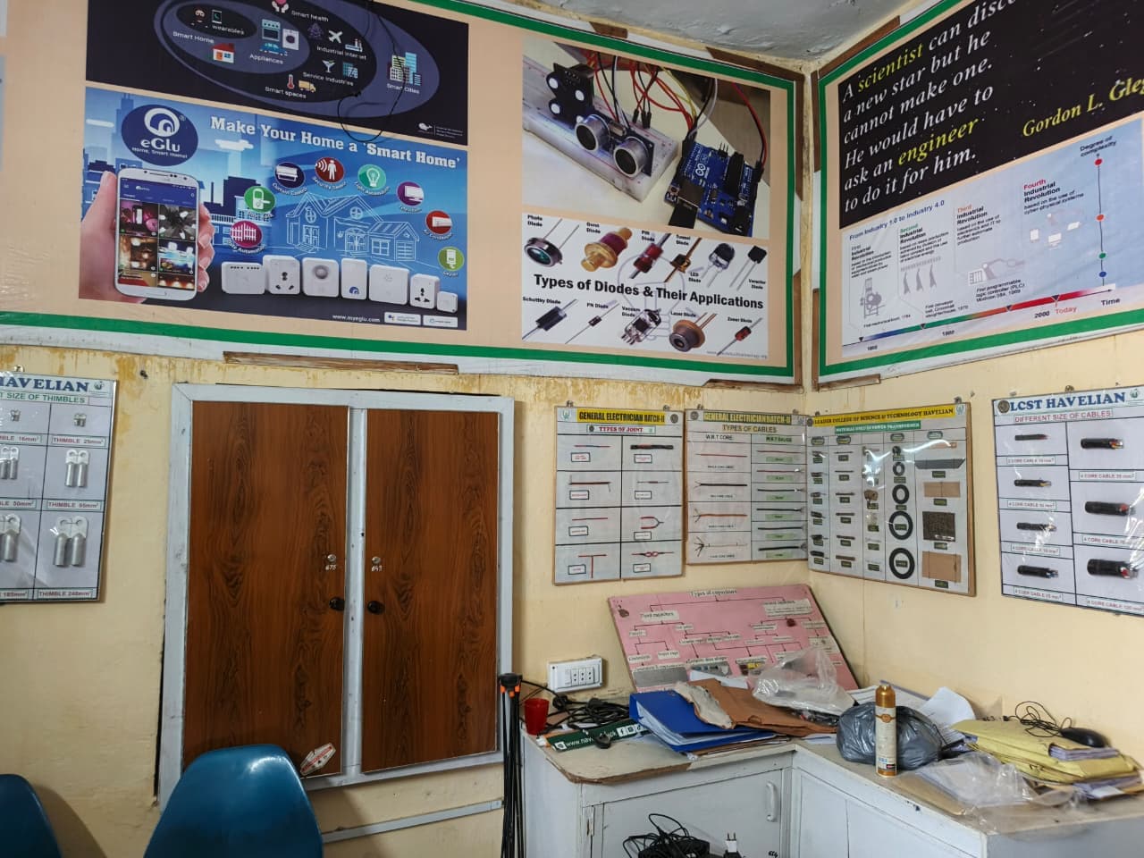 Electronics laboratory with test benches at LCST